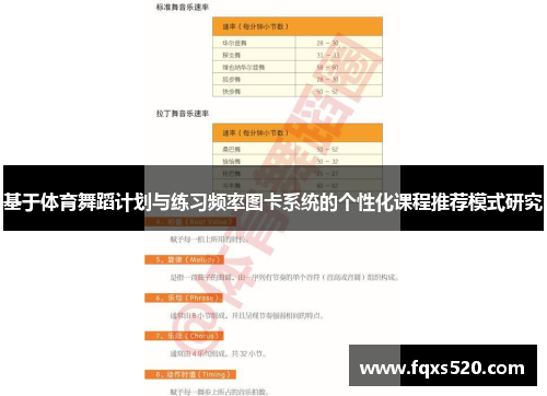 基于体育舞蹈计划与练习频率图卡系统的个性化课程推荐模式研究